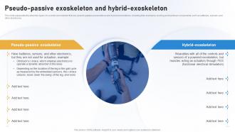 Rehabilitation IT Pseudo Passive Exoskeleton And Hybrid Exoskeleton Ppt Ideas Show