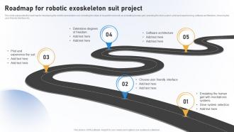 Rehabilitation IT Roadmap For Robotic Exoskeleton Suit Project Ppt Inspiration Demonstration