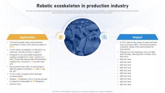 Rehabilitation IT Robotic Exoskeleton In Production Industry Ppt Infographics Styles