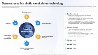 Rehabilitation IT Sensors Used In Robotic Exoskeleton Technology Ppt Infographic Template