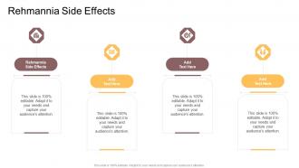 Rehmannia Side Effects In Powerpoint And Google Slides Cpb