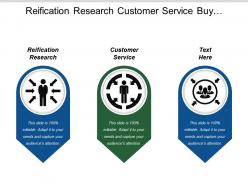 Reification research customer service buy commitment marketing circle