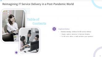 Reimagining IT Service Delivery In A Post Pandemic World Powerpoint Presentation Slides