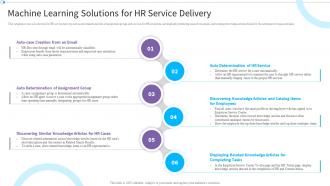 Reimagining It Service Post Pandemic World Machine Learning Solutions For Hr Service Delivery