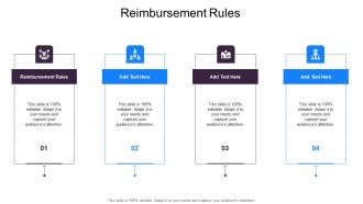Reimbursement Rules In Powerpoint And Google Slides Cpb