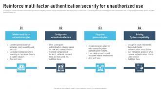 Reinforce Multi Factor Authentication Security For Unauthorized Use