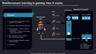 Reinforcement How It Works Reinforcement Learning Guide To Transforming Industries AI SS