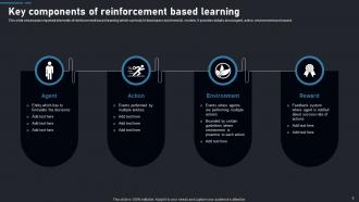 Reinforcement Learning A Comprehensive Guide To Transforming Industries AI CD Researched Good