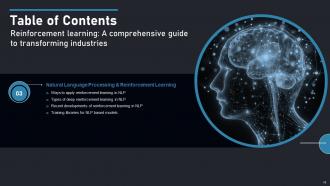 Reinforcement Learning A Comprehensive Guide To Transforming Industries AI CD Professionally Good