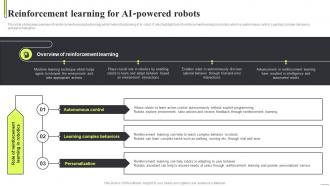 Reinforcement Learning For AI Powered Robots Robot Applications Across AI SS