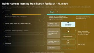 Reinforcement Learning From Human Feedback RL Prompt Engineering For Effective Interaction With AI V2