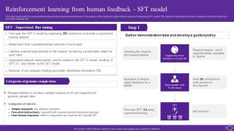 Reinforcement Learning From Human Feedback Sft Model Open Ai Language Model It