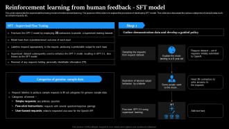 Reinforcement Learning From Human Feedback Sft Model Regenerative Ai