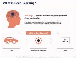Reinforcement learning in ai powerpoint presentation slide templates complete deck