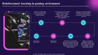 Reinforcement Learning In Gaming Environment Key Features Of Reinforcement Learning IT