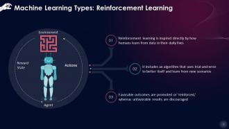 Reinforcement Learning In Machine Learning Training Ppt