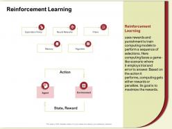 Reinforcement learning memory ppt powerpoint presentation model portfolio