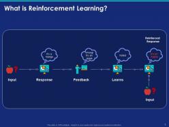 Reinforcement Learning Overview With Types Advantages And Disadvantages