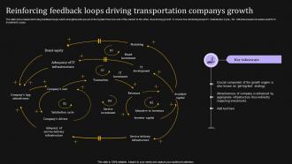 Reinforcing Feedback Loops Driving Transportation Companys Growth