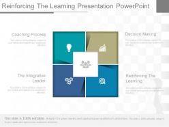 Reinforcing the learning presentation powerpoint