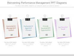 Reinventing performance management ppt diagrams