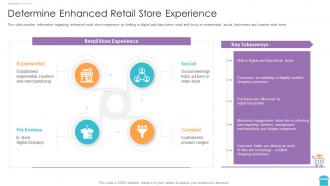 Reinventing physical retail store determine enhanced retail store experience