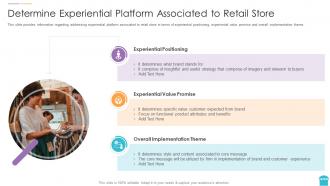 Reinventing physical retail store determine experiential platform associated to retail store