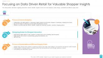 Reinventing physical retail store focusing on data driven retail for valuable shopper insights