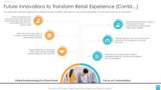 Reinventing physical retail store future innovations to transform retail