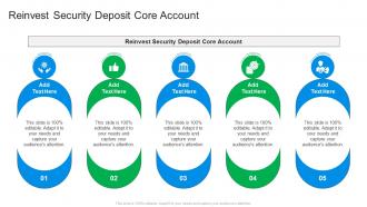 Reinvest Security Deposit Core Account In Powerpoint And Google Slides Cpb
