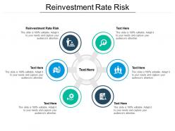 Reinvestment rate risk ppt powerpoint presentation model templates cpb