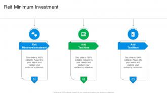 Reit Minimum Investment In Powerpoint And Google Slides Cpb