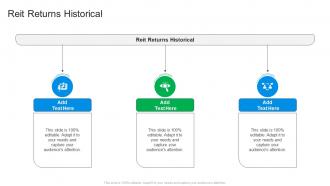 Reit Returns Historical In Powerpoint And Google Slides Cpb