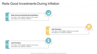 Reits Good Investments During Inflation In Powerpoint And Google Slides Cpb