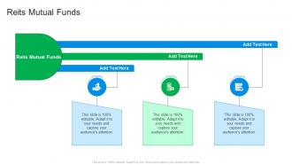 Reits Mutual Funds In Powerpoint And Google Slides Cpb