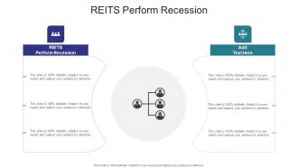Reits Perform Recession In Powerpoint And Google Slides Cpb
