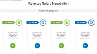 Rejected Salary Negotiation In Powerpoint And Google Slides Cpb