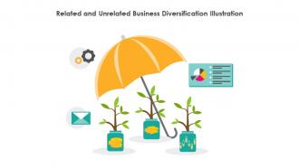 Related And Unrelated Business Diversification Illustration