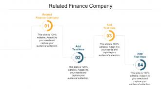 Related Finance Company In Powerpoint And Google Slides Cpb