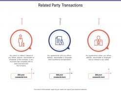 Related party transactions business investigation