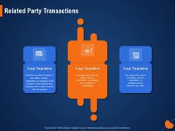 Related Party Transactions Compensation Ppt Powerpoint Presentation Summary Infographics