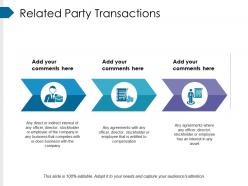 Related party transactions powerpoint slide presentation sample
