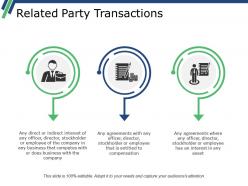 Related Party Transactions Ppt Sample File