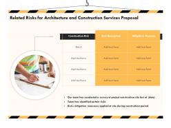 Related risks for architecture and construction services proposal ppt powerpoint format