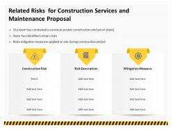 Related risks for construction services and maintenance proposal ppt file formats