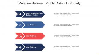 Relation between rights duties in society ppt powerpoint presentation infographic template cpb