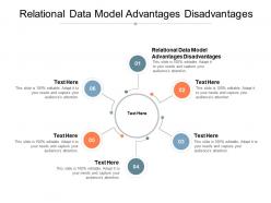 Relational data model advantages disadvantages ppt powerpoint presentation gallery graphic tips cpb