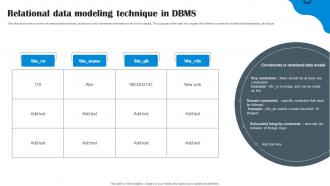 Relational Data Modeling Technique In DBMS Data Structure In DBMS