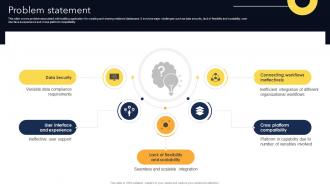 Relational Database Management Software Pitch Deck Problem Statement