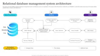 Relational Database Management System Architecture